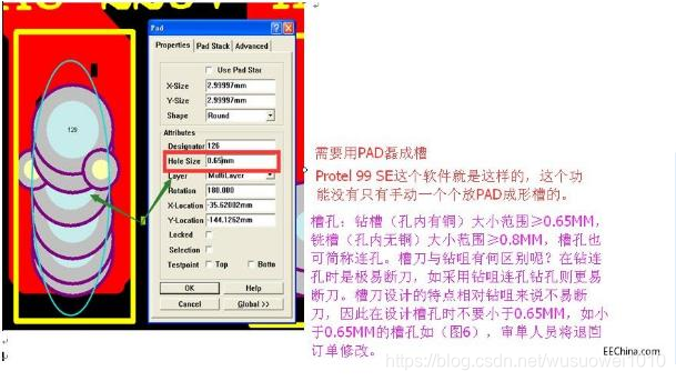 PCB设计软件之Protel 99 SE和AD有铜孔及有铜槽做法